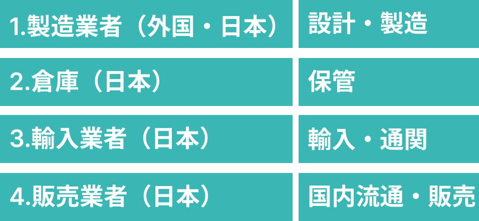 Group 4.png
